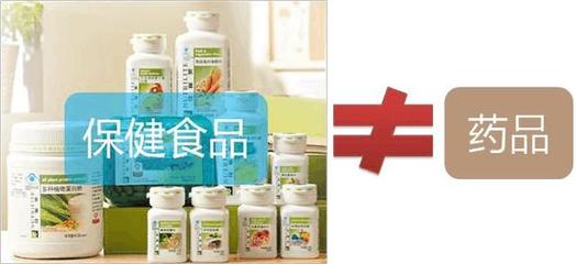 警示语升级 保健食品不是药品，务必明确标示
